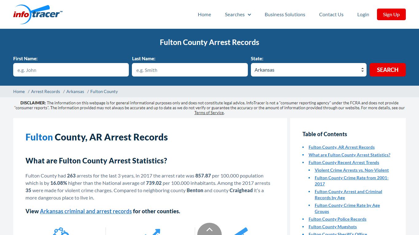 Fulton County, AR Arrests, Mugshots & Jail Records - InfoTracer